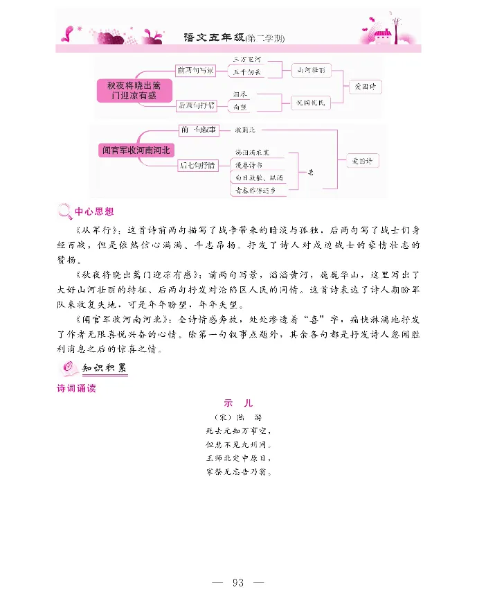 新教材完全解读语文5年级下_《教材全解》小学1-6年级_《新教材完全解读》_小学语文