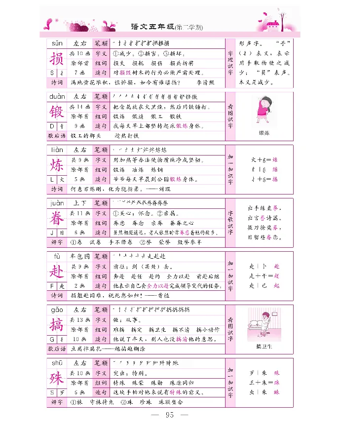 新教材完全解读语文5年级下_《教材全解》小学1-6年级_《新教材完全解读》_小学语文