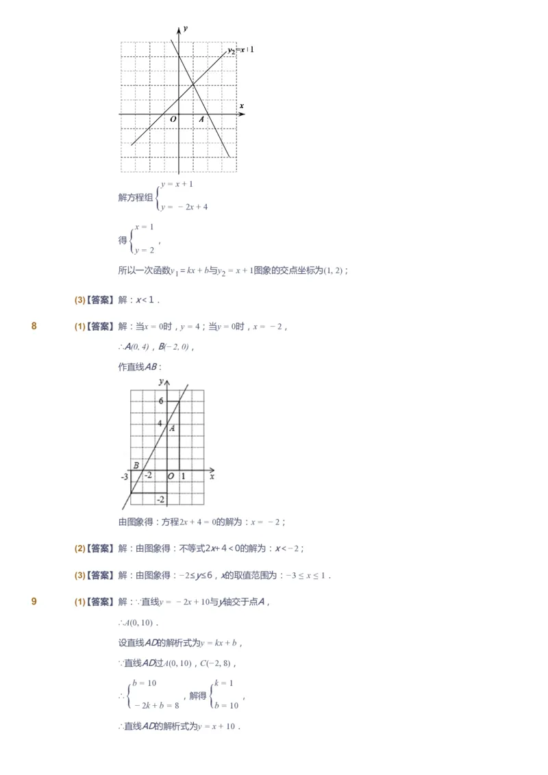 课本+自我巩固+课堂落实（答案)_《爱学习》小学初中数学和奥数资料_高斯数学爱学习课件_5人教初中能力提高_初二高斯数学能力提高_初二高斯数学_春数学8阶能力提高