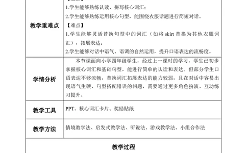 Unit4第2课时PartALet&rsquo;slearn&Chooseandsay(教学设计)英语人教PEP版四年级下册（新教材）_4下-新英语人教PEP版（2026持续更新）_01课件+教案+学习任务单+练习（更新完第4单元）_2教案