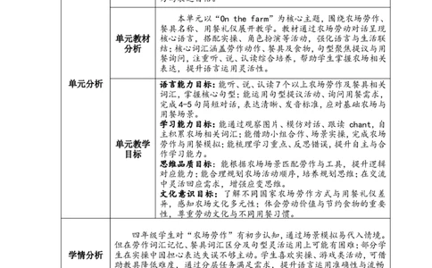 新版四下第六单元教学设计_4下-新英语人教PEP版（2026持续更新）_04教案（多套齐全）_单元整体教学设计