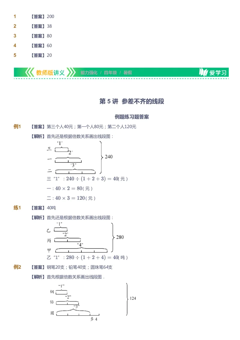 课本+自我巩固+课堂落实（答案）_《爱学习》小学初中数学和奥数资料_高斯数学爱学习课件_2人教小学能力强化_四年级高斯数学能力强化_暑数学4阶能力强化