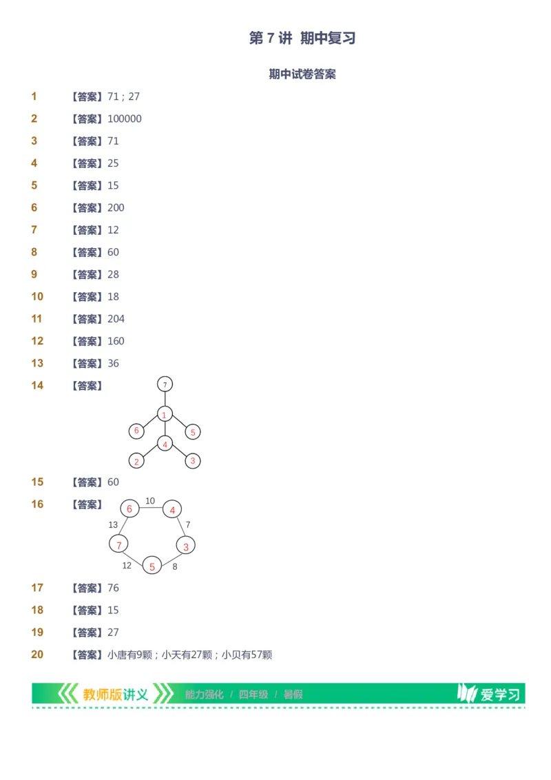 课本+自我巩固+课堂落实（答案）_《爱学习》小学初中数学和奥数资料_高斯数学爱学习课件_2人教小学能力强化_四年级高斯数学能力强化_暑数学4阶能力强化