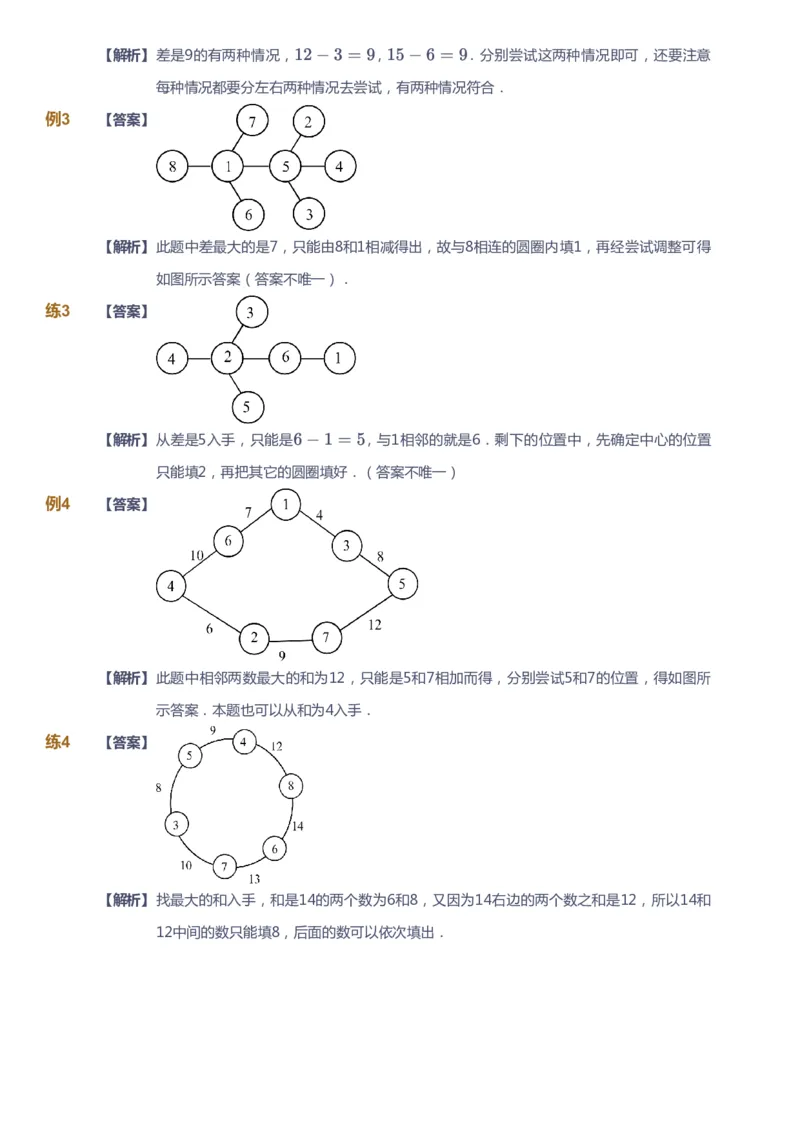 课本+自我巩固+课堂落实（答案）_《爱学习》小学初中数学和奥数资料_高斯数学爱学习课件_2人教小学能力强化_四年级高斯数学能力强化_暑数学4阶能力强化