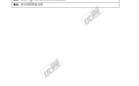 2.1第1课时一元二次方程２_北师大初中数学_9上-北师大版初中数学_03教案_全册教案3（赠送）