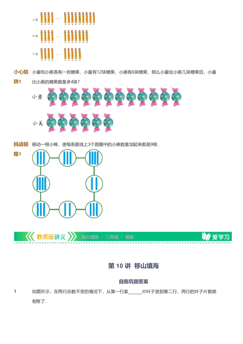 备授课-备课页_《爱学习》小学初中数学和奥数资料_高斯数学爱学习课件_11苏教小学能力提高_高斯爱学习小学数学能力提高pdf（苏教版）_2022暑爱学习数学2阶能力提高（苏教版）
