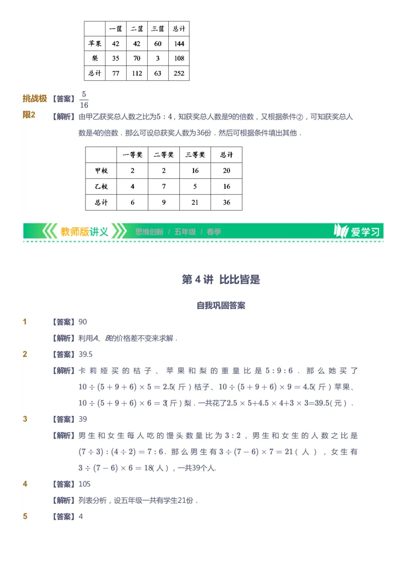 课本+自我巩固+课堂落实（答案）_《爱学习》小学初中数学和奥数资料_高斯数学爱学习课件_4奥数思维创新_五年级高斯数学思维创新_春数学5阶思维创新