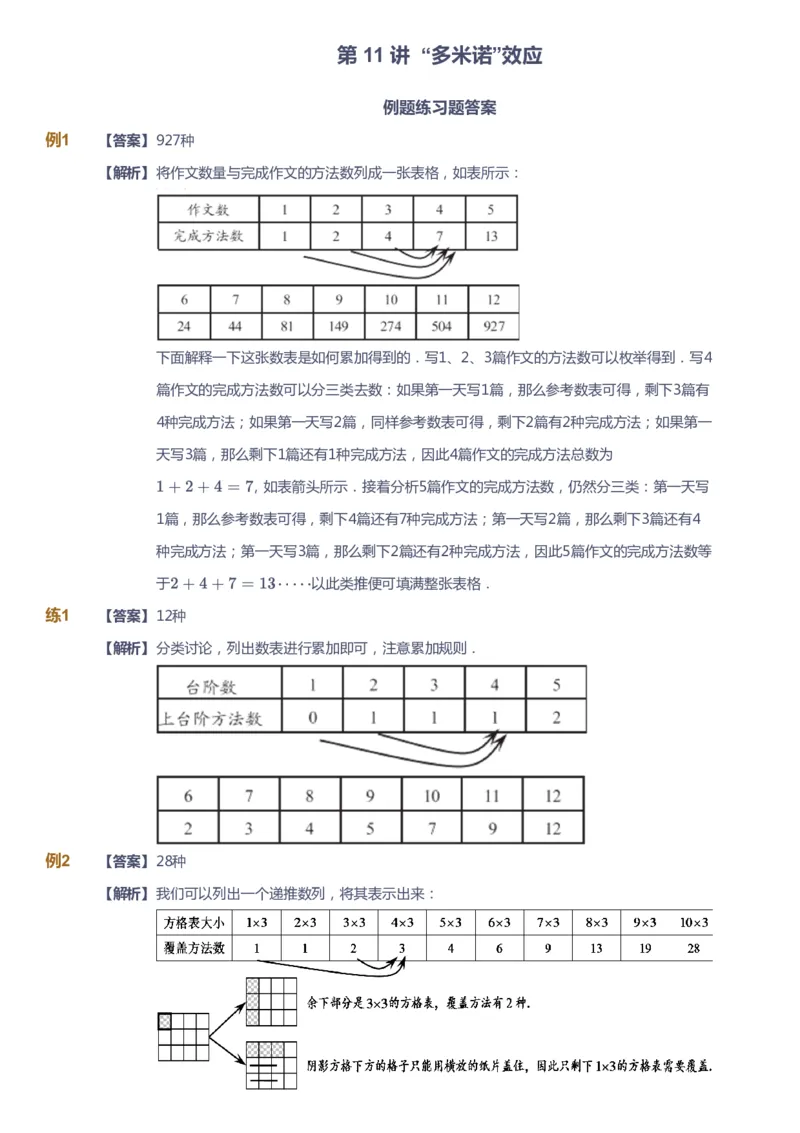 课本+自我巩固+课堂落实（答案）_《爱学习》小学初中数学和奥数资料_高斯数学爱学习课件_4奥数思维创新_五年级高斯数学思维创新_春数学5阶思维创新
