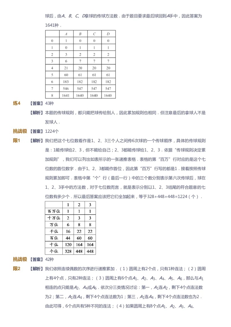 课本+自我巩固+课堂落实（答案）_《爱学习》小学初中数学和奥数资料_高斯数学爱学习课件_4奥数思维创新_五年级高斯数学思维创新_春数学5阶思维创新