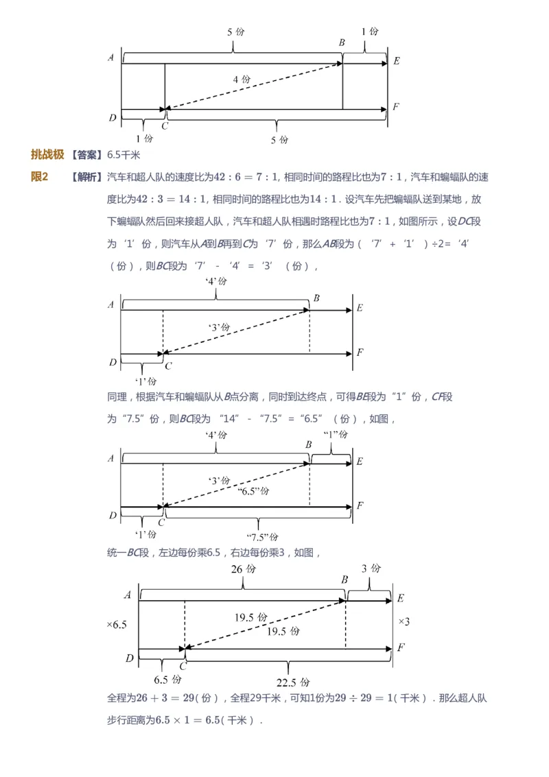 课本+自我巩固+课堂落实（答案）_《爱学习》小学初中数学和奥数资料_高斯数学爱学习课件_4奥数思维创新_五年级高斯数学思维创新_春数学5阶思维创新