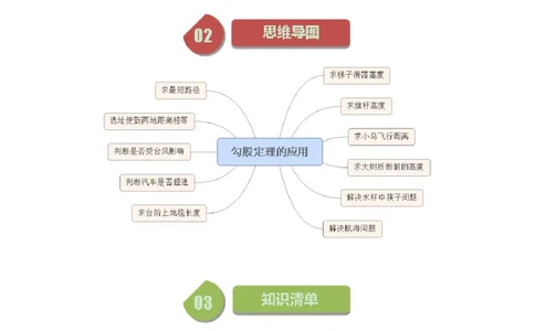 1.3讲勾股定理的应用（解析版）_北师大初中数学_8上-北师大版初中数学_旧版_05习题试卷_帮课堂2023-2024学年八年级数学上册同步学与练（北师大版）