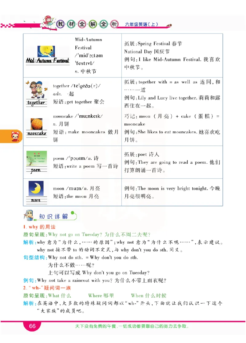 小学教材全解全析-人教数英语6上_《教材全解》小学1-6年级_《小学教材全解全析》_1-6年级上册_英语