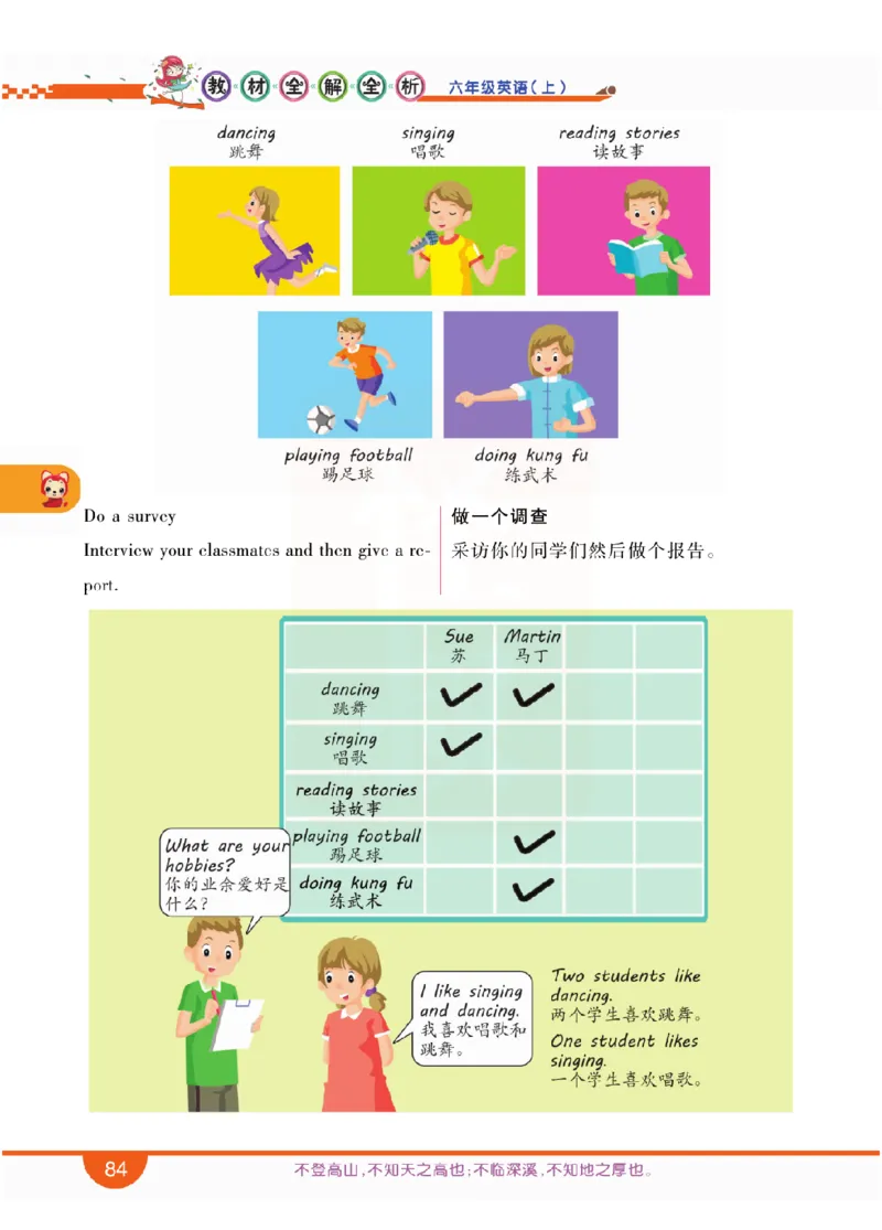 小学教材全解全析-人教数英语6上_《教材全解》小学1-6年级_《小学教材全解全析》_1-6年级上册_英语