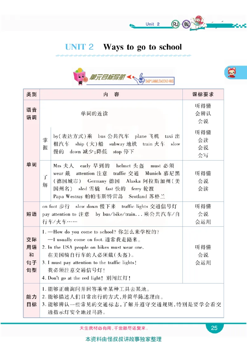 小学教材全解全析-人教数英语6上_《教材全解》小学1-6年级_《小学教材全解全析》_1-6年级上册_英语