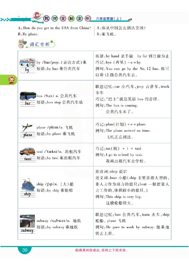 小学教材全解全析-人教数英语6上_《教材全解》小学1-6年级_《小学教材全解全析》_1-6年级上册_英语