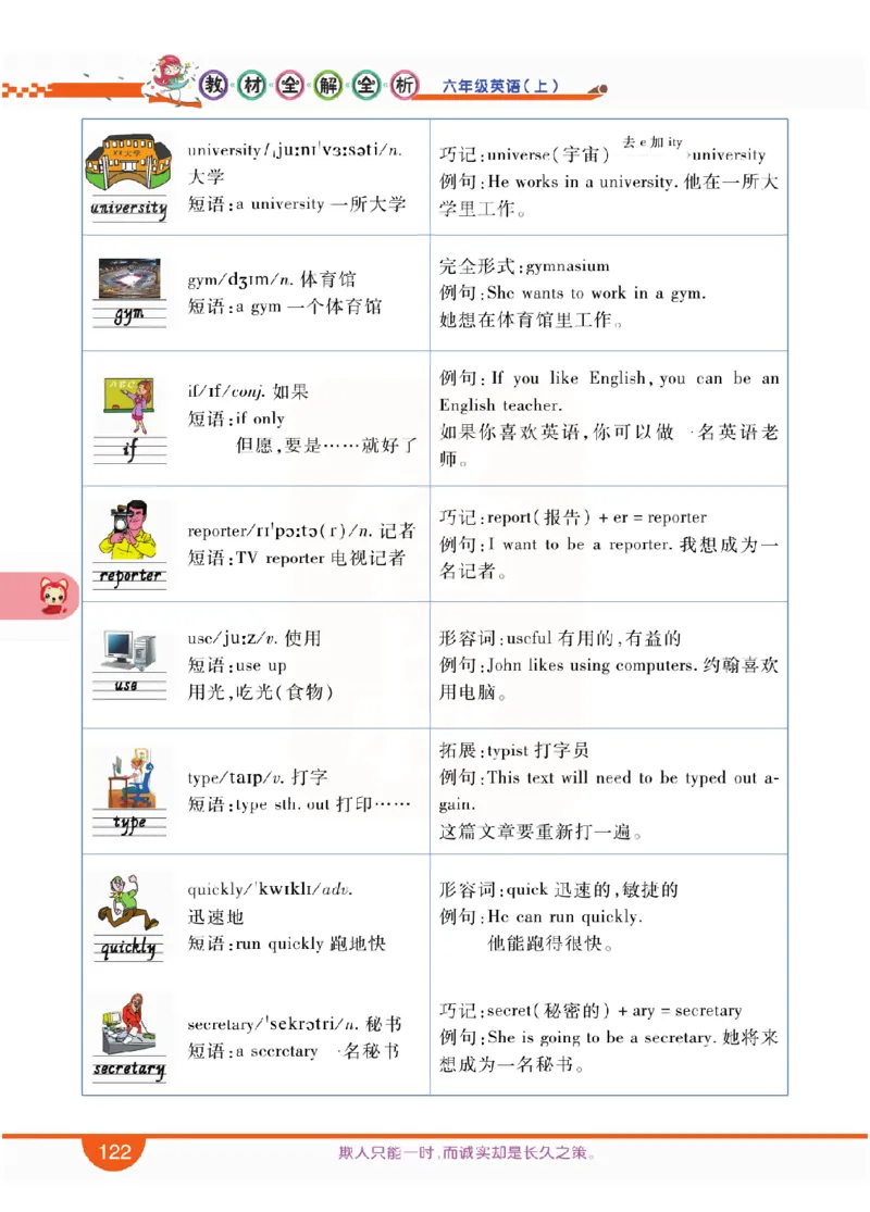 小学教材全解全析-人教数英语6上_《教材全解》小学1-6年级_《小学教材全解全析》_1-6年级上册_英语
