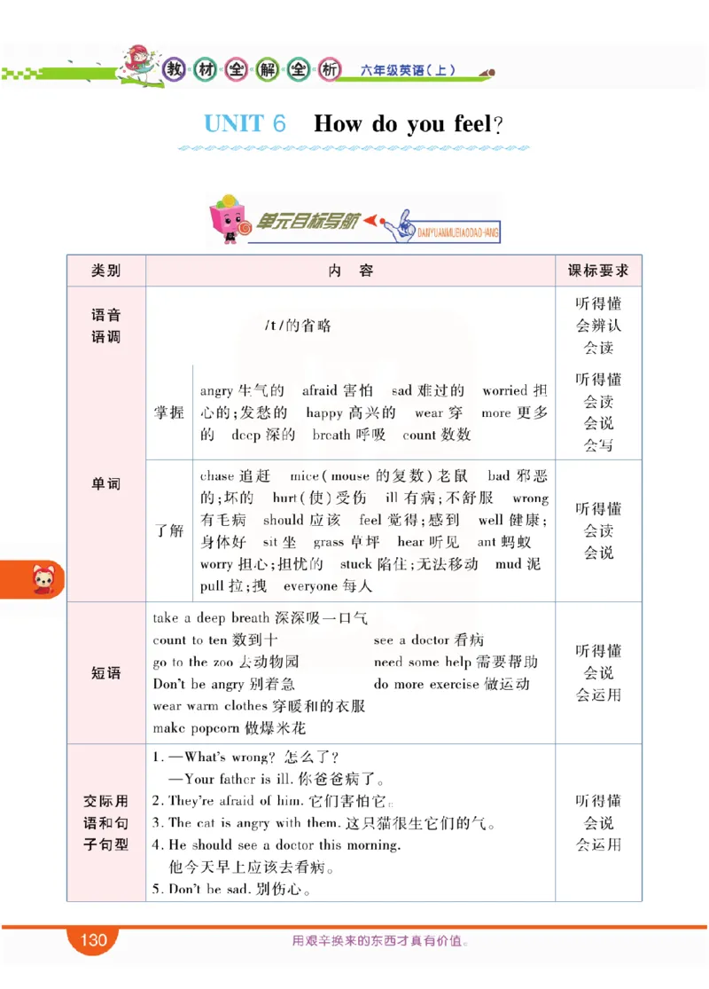 小学教材全解全析-人教数英语6上_《教材全解》小学1-6年级_《小学教材全解全析》_1-6年级上册_英语