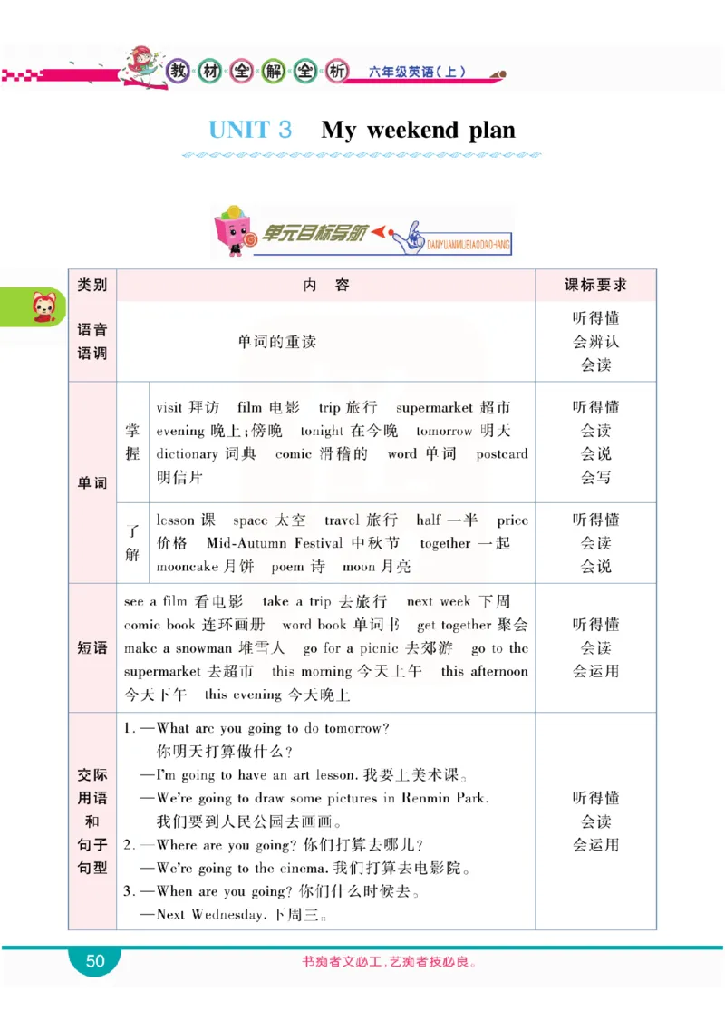 小学教材全解全析-人教数英语6上_《教材全解》小学1-6年级_《小学教材全解全析》_1-6年级上册_英语