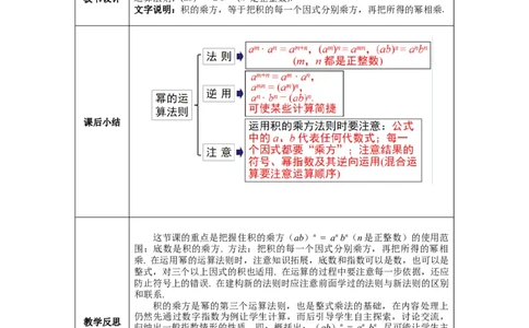 1.2第2课时积的乘方教案_北师大初中数学_7下-北师大版初中数学_7下-初中数学北师大版（旧版）赠送_01课件+教案+学案新课标_教案_1.BS七下第一章整式的乘除教案