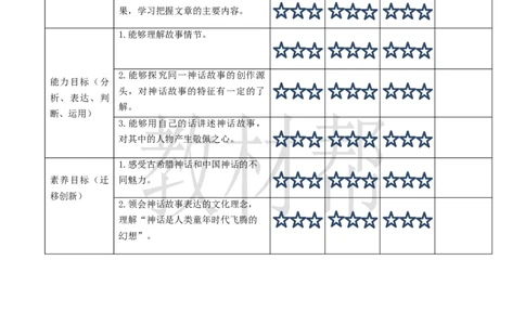 教学设计《第四单元大单元设计》_25秋《教材帮练习帮》系列_2026版小学《教材帮整书课件》1-6年级上册（语文）（人教版）_四上