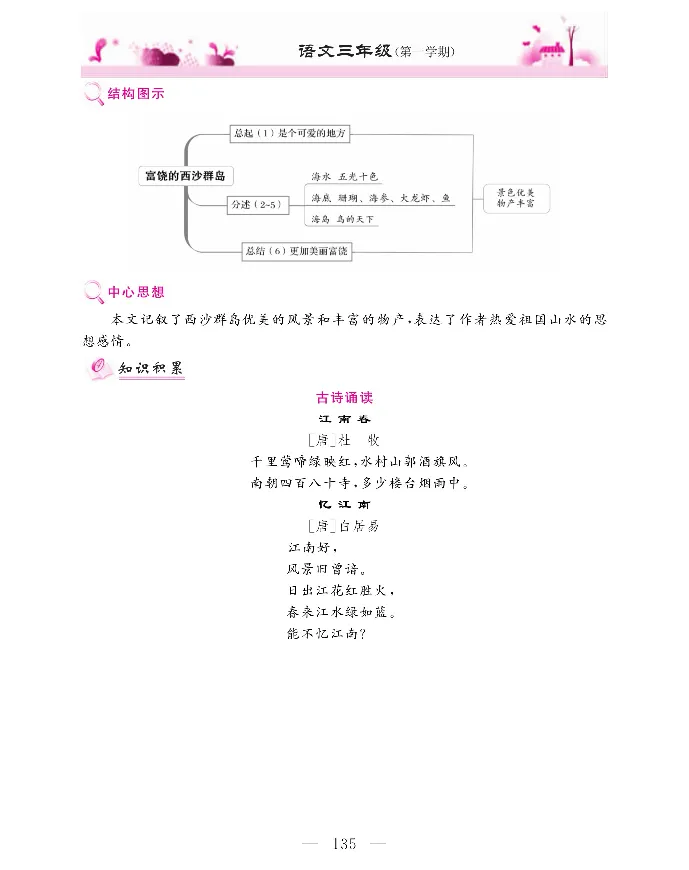 新教材完全解读语文3年级上_《教材全解》小学1-6年级_《新教材完全解读》_小学语文