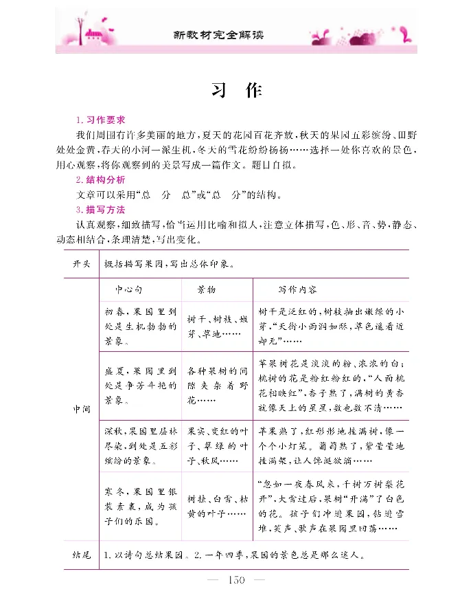 新教材完全解读语文3年级上_《教材全解》小学1-6年级_《新教材完全解读》_小学语文