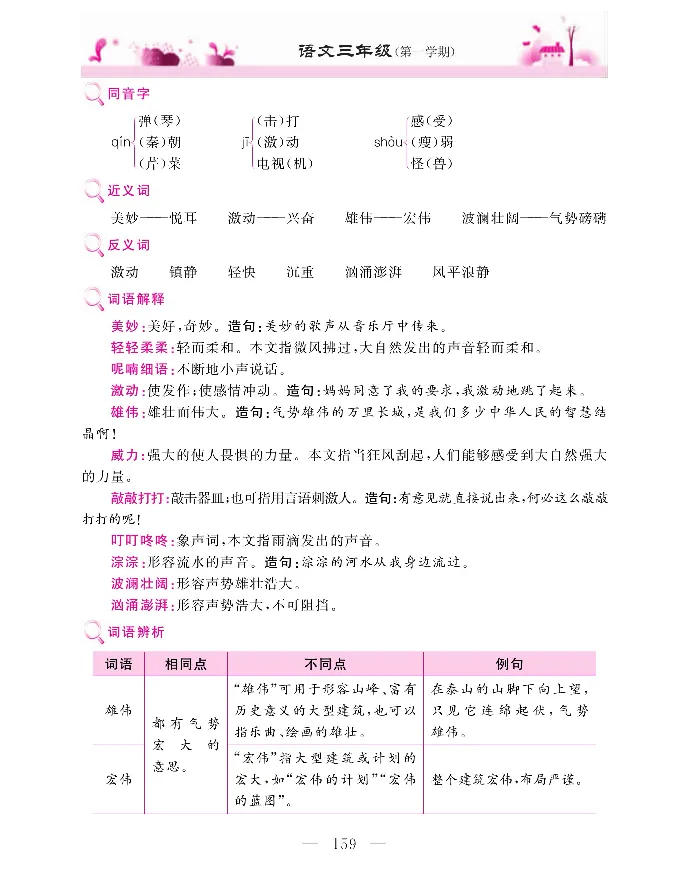 新教材完全解读语文3年级上_《教材全解》小学1-6年级_《新教材完全解读》_小学语文