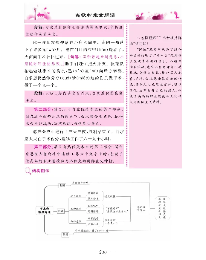 新教材完全解读语文3年级上_《教材全解》小学1-6年级_《新教材完全解读》_小学语文
