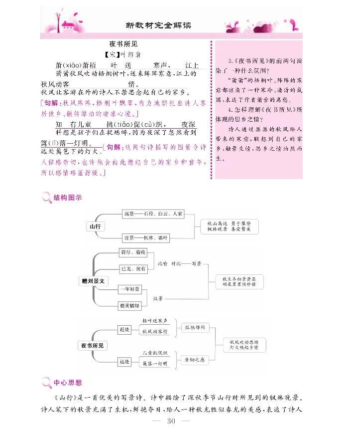 新教材完全解读语文3年级上_《教材全解》小学1-6年级_《新教材完全解读》_小学语文