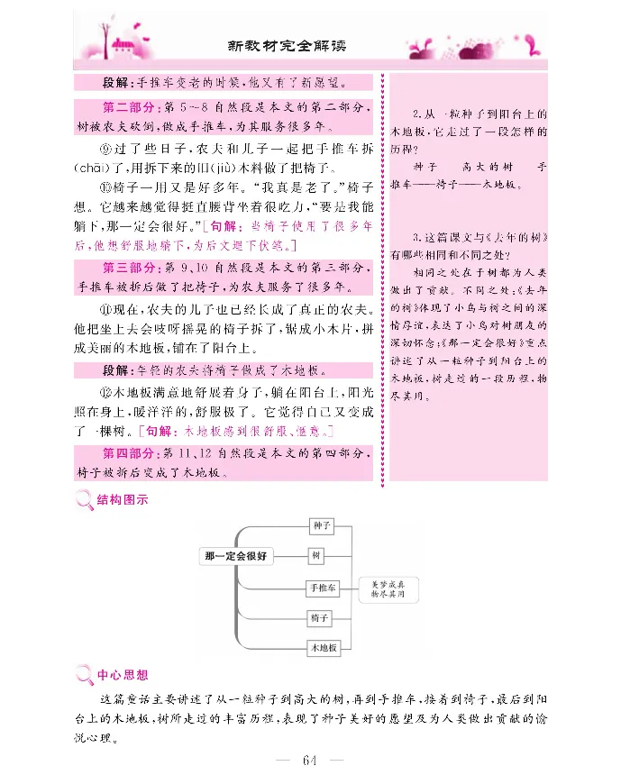 新教材完全解读语文3年级上_《教材全解》小学1-6年级_《新教材完全解读》_小学语文
