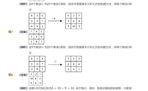 课本+自我巩固+课堂落实（答案）_《爱学习》小学初中数学和奥数资料_高斯数学爱学习课件_3奥数思维突破_高斯爱学习思维突破奥数1-6阶四季版34年级_4年级思维突破春秋寒暑课件