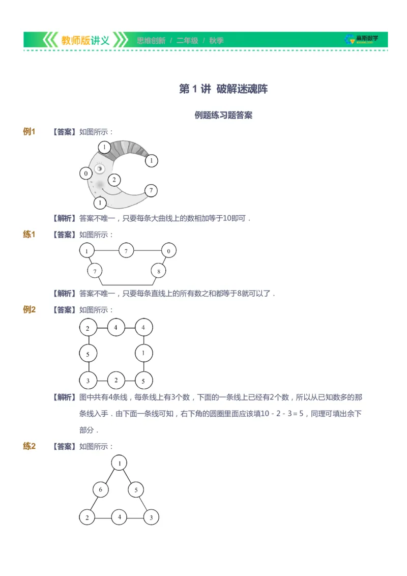 课本+自我巩固+课堂落实（答案）_《爱学习》小学初中数学和奥数资料_高斯数学爱学习课件_4奥数思维创新_二年级高斯数学思维创新_秋高斯数学2阶思维创新