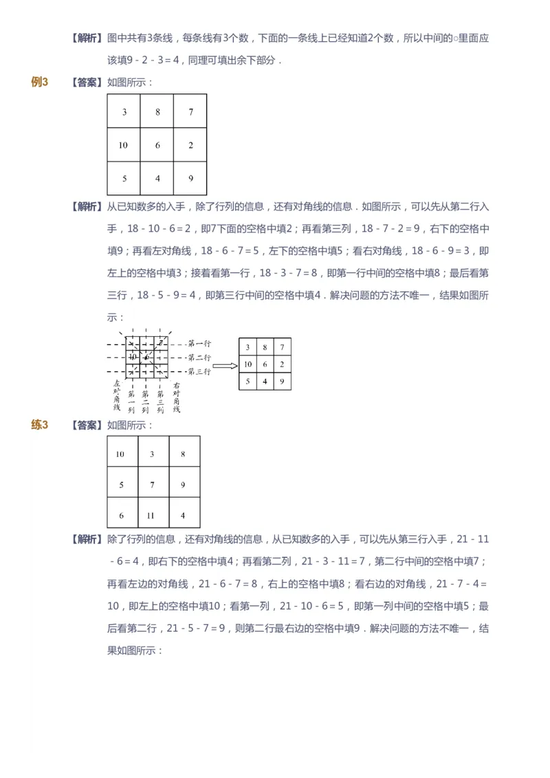 课本+自我巩固+课堂落实（答案）_《爱学习》小学初中数学和奥数资料_高斯数学爱学习课件_4奥数思维创新_二年级高斯数学思维创新_秋高斯数学2阶思维创新