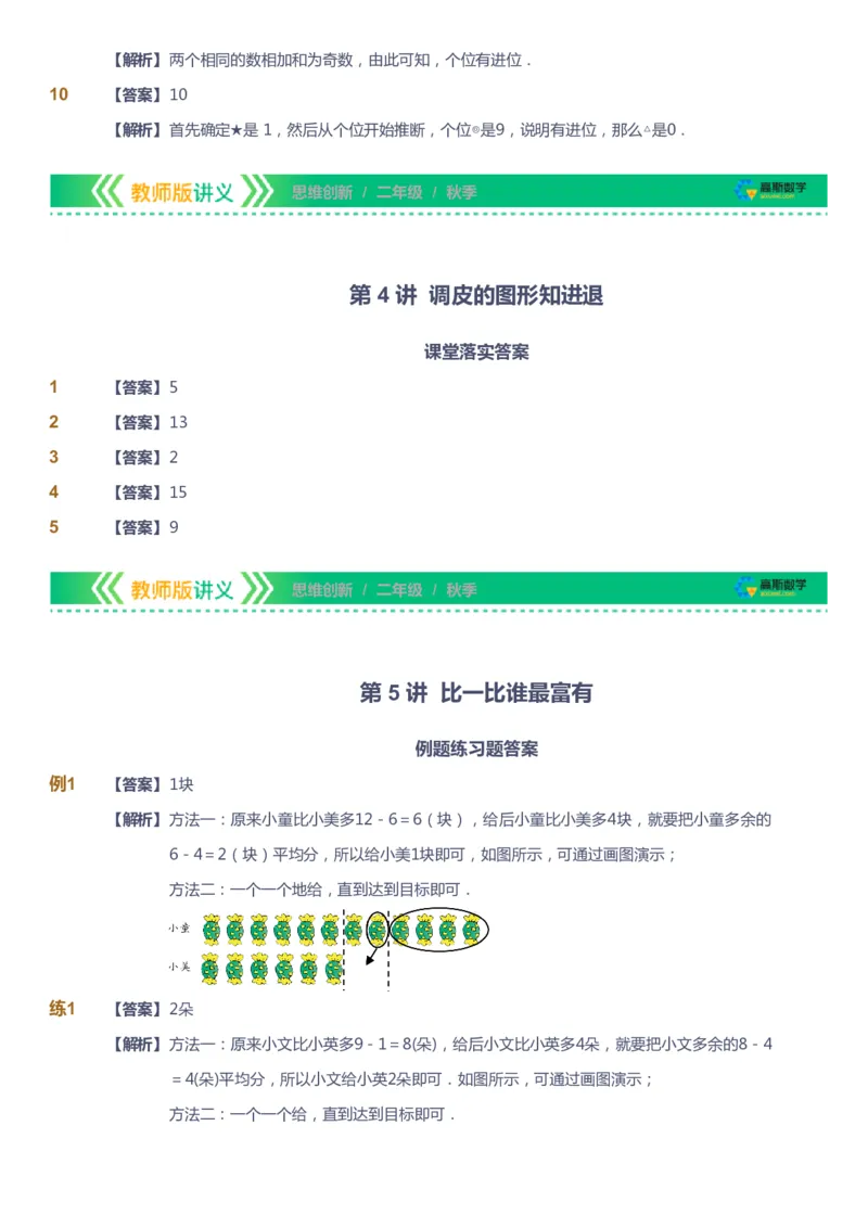 课本+自我巩固+课堂落实（答案）_《爱学习》小学初中数学和奥数资料_高斯数学爱学习课件_4奥数思维创新_二年级高斯数学思维创新_秋高斯数学2阶思维创新