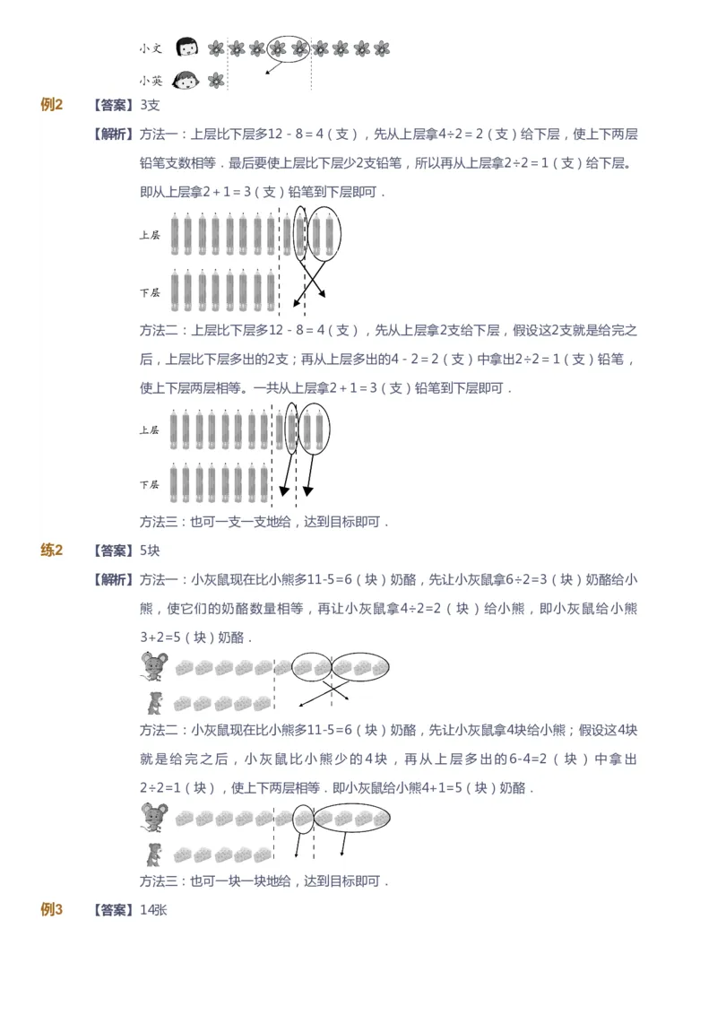 课本+自我巩固+课堂落实（答案）_《爱学习》小学初中数学和奥数资料_高斯数学爱学习课件_4奥数思维创新_二年级高斯数学思维创新_秋高斯数学2阶思维创新
