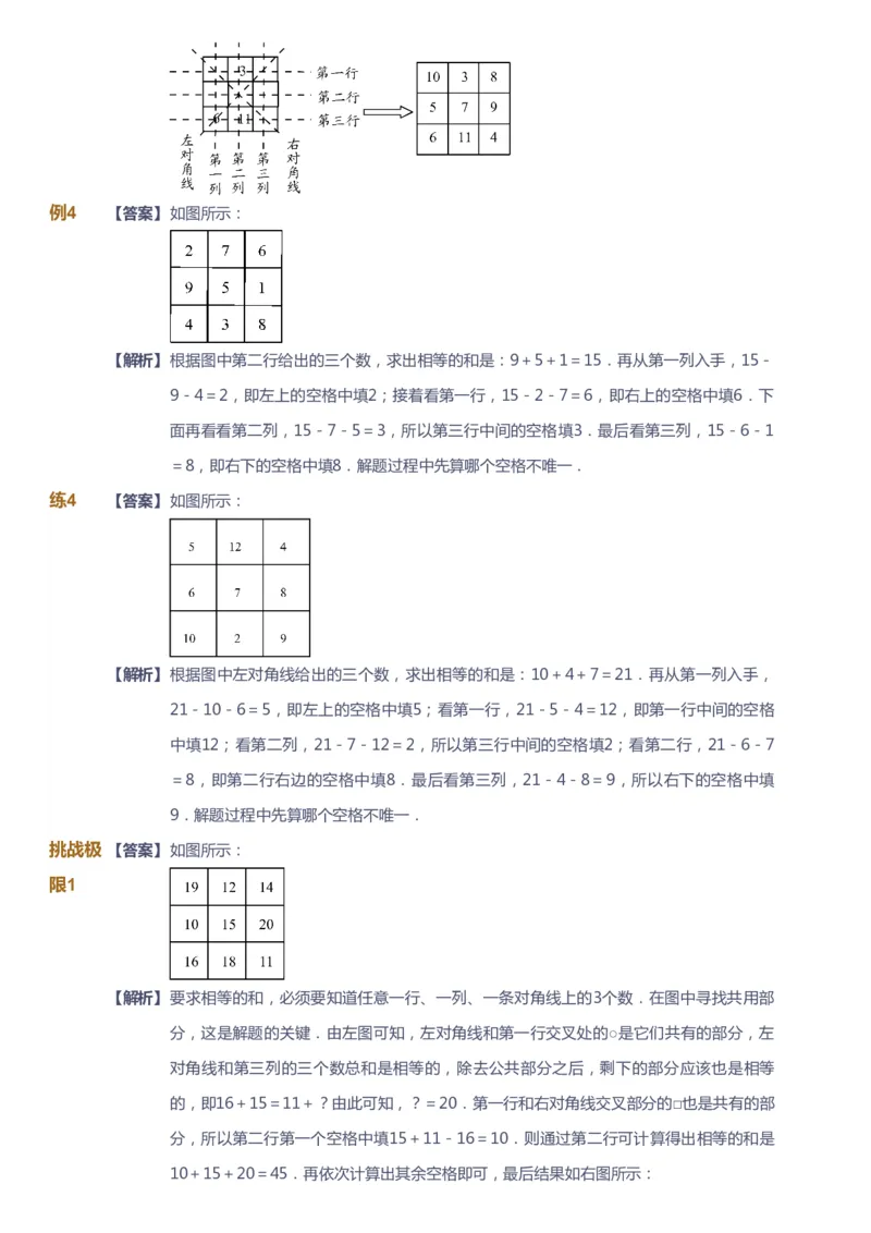 课本+自我巩固+课堂落实（答案）_《爱学习》小学初中数学和奥数资料_高斯数学爱学习课件_4奥数思维创新_二年级高斯数学思维创新_秋高斯数学2阶思维创新