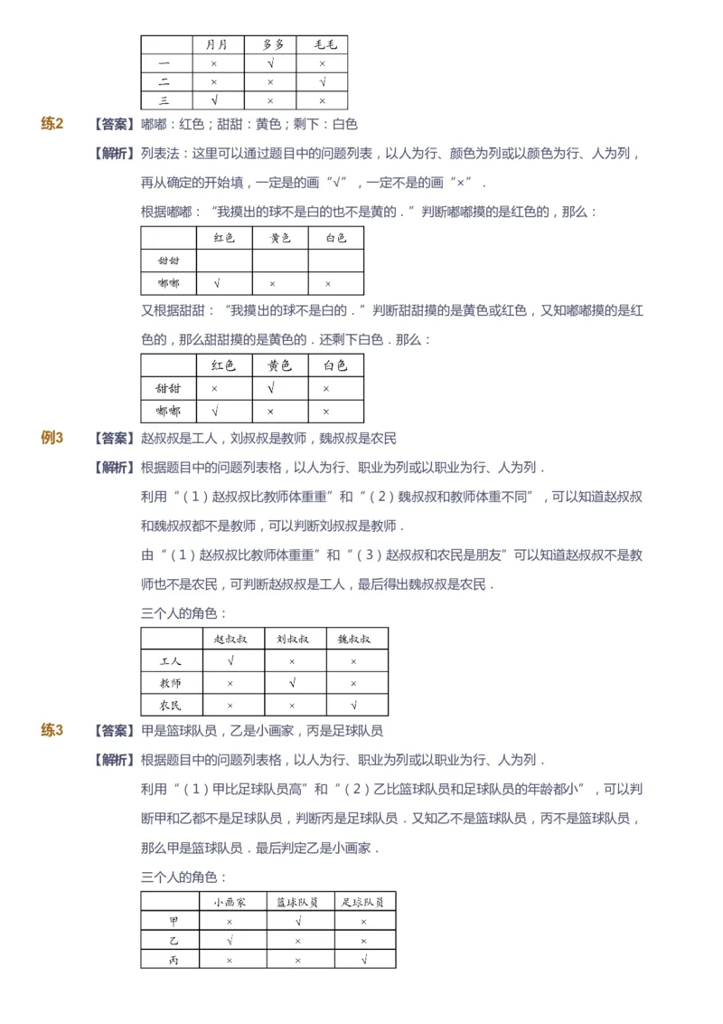课本+自我巩固+课堂落实（答案）_《爱学习》小学初中数学和奥数资料_高斯数学爱学习课件_4奥数思维创新_二年级高斯数学思维创新_秋高斯数学2阶思维创新