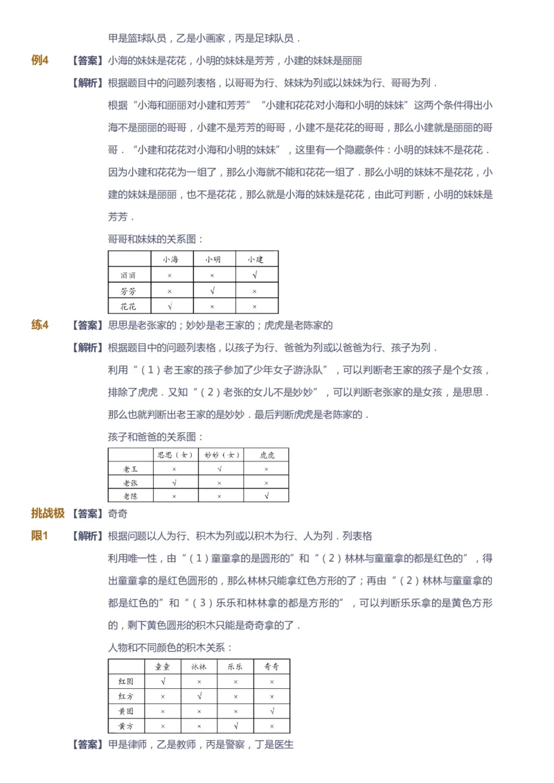 课本+自我巩固+课堂落实（答案）_《爱学习》小学初中数学和奥数资料_高斯数学爱学习课件_4奥数思维创新_二年级高斯数学思维创新_秋高斯数学2阶思维创新