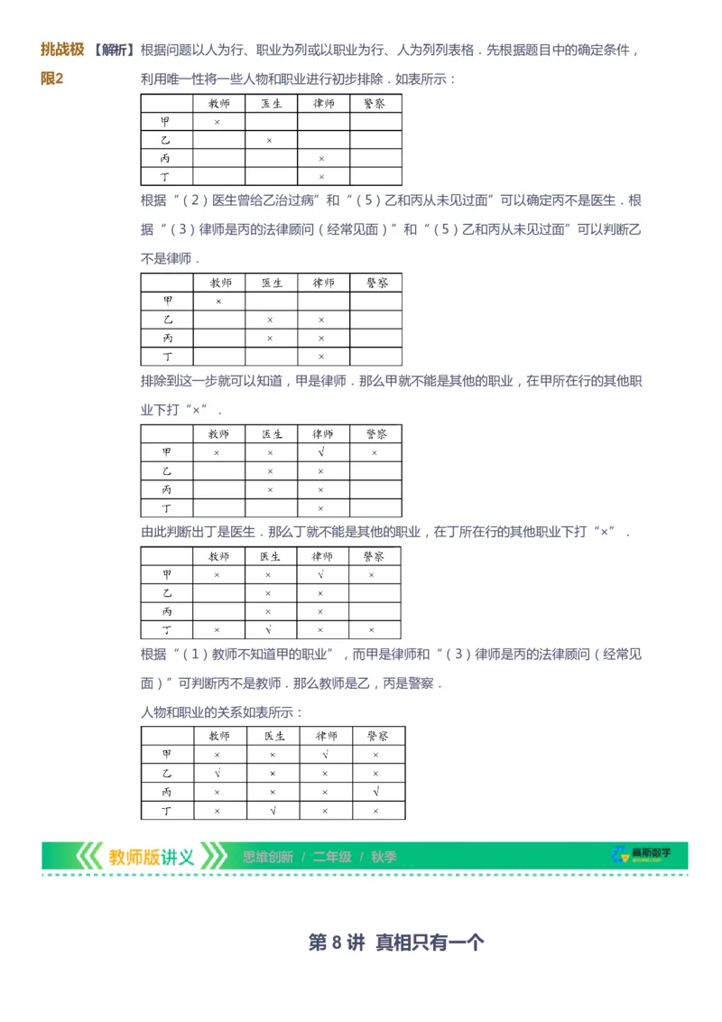 课本+自我巩固+课堂落实（答案）_《爱学习》小学初中数学和奥数资料_高斯数学爱学习课件_4奥数思维创新_二年级高斯数学思维创新_秋高斯数学2阶思维创新