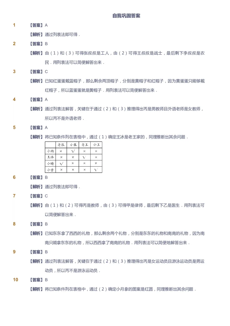 课本+自我巩固+课堂落实（答案）_《爱学习》小学初中数学和奥数资料_高斯数学爱学习课件_4奥数思维创新_二年级高斯数学思维创新_秋高斯数学2阶思维创新