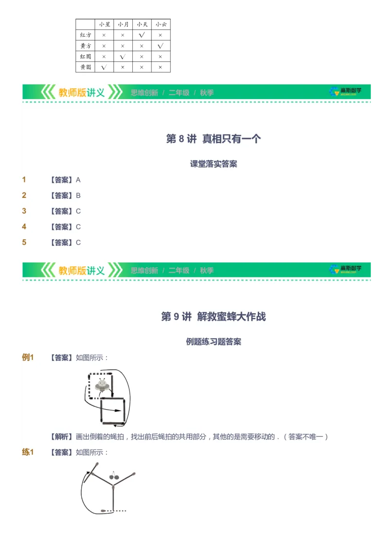课本+自我巩固+课堂落实（答案）_《爱学习》小学初中数学和奥数资料_高斯数学爱学习课件_4奥数思维创新_二年级高斯数学思维创新_秋高斯数学2阶思维创新