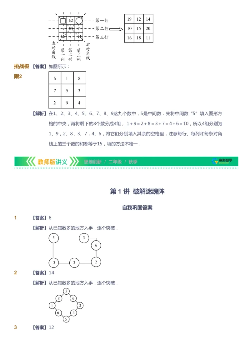 课本+自我巩固+课堂落实（答案）_《爱学习》小学初中数学和奥数资料_高斯数学爱学习课件_4奥数思维创新_二年级高斯数学思维创新_秋高斯数学2阶思维创新