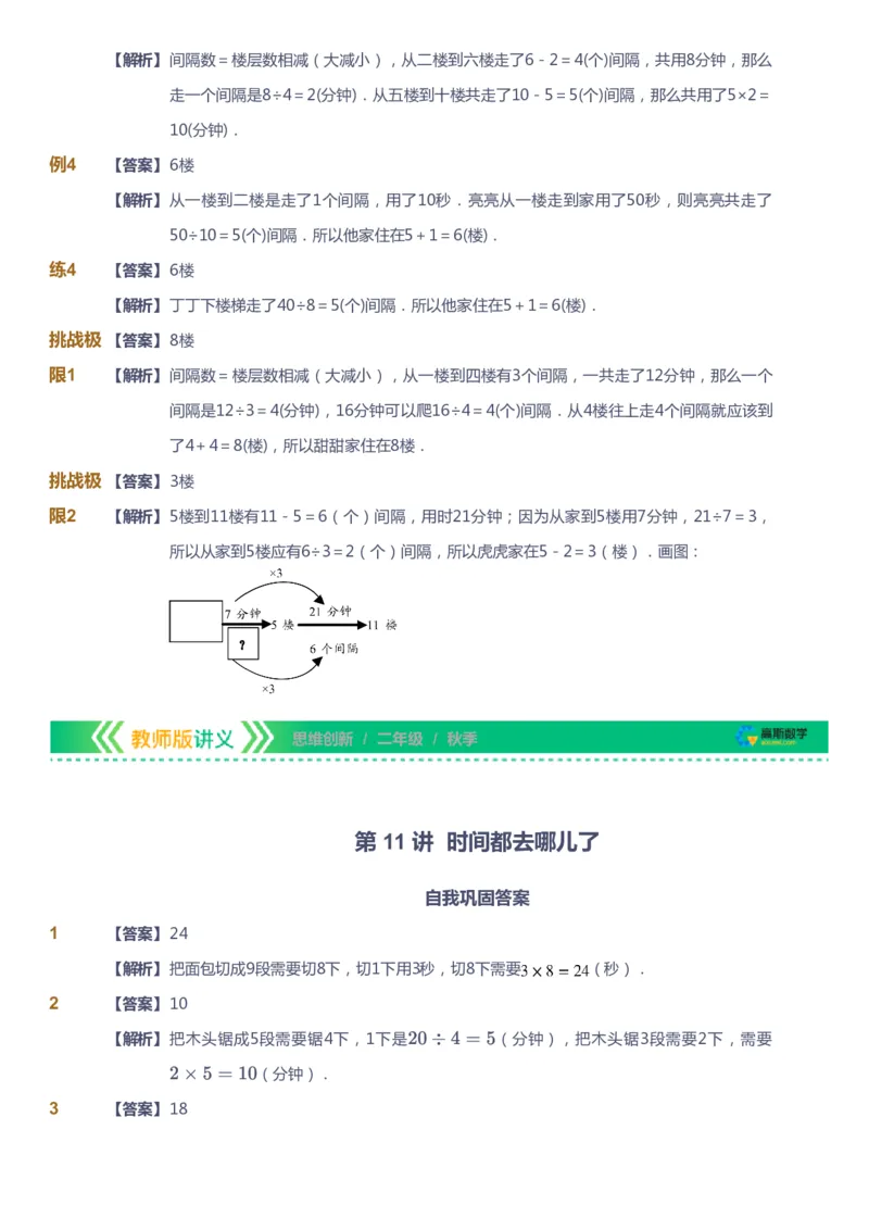 课本+自我巩固+课堂落实（答案）_《爱学习》小学初中数学和奥数资料_高斯数学爱学习课件_4奥数思维创新_二年级高斯数学思维创新_秋高斯数学2阶思维创新