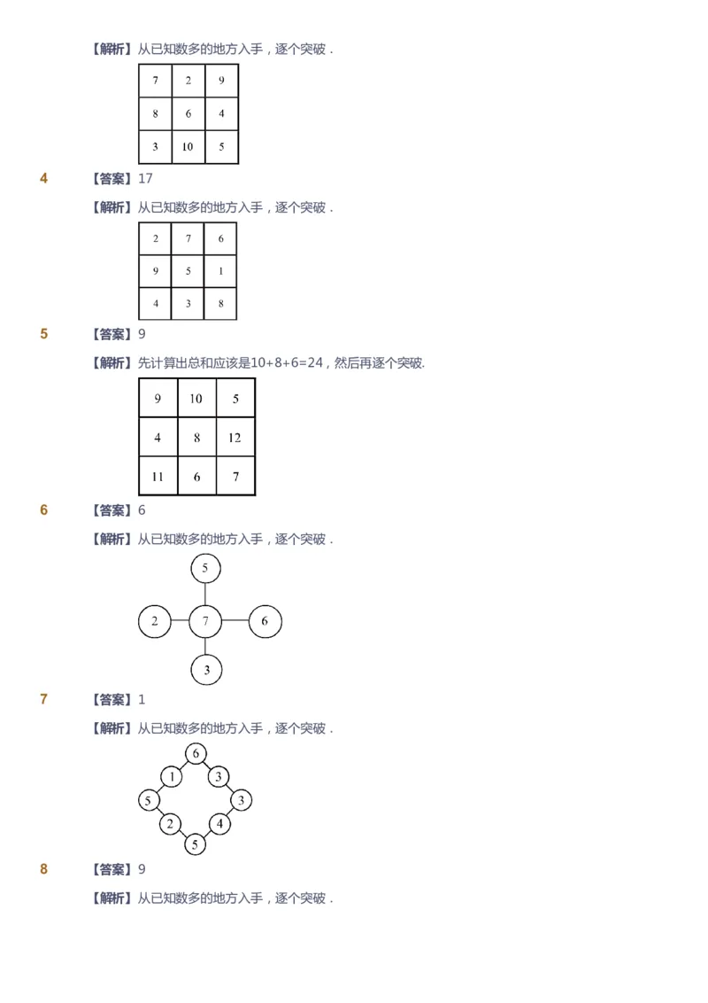 课本+自我巩固+课堂落实（答案）_《爱学习》小学初中数学和奥数资料_高斯数学爱学习课件_4奥数思维创新_二年级高斯数学思维创新_秋高斯数学2阶思维创新