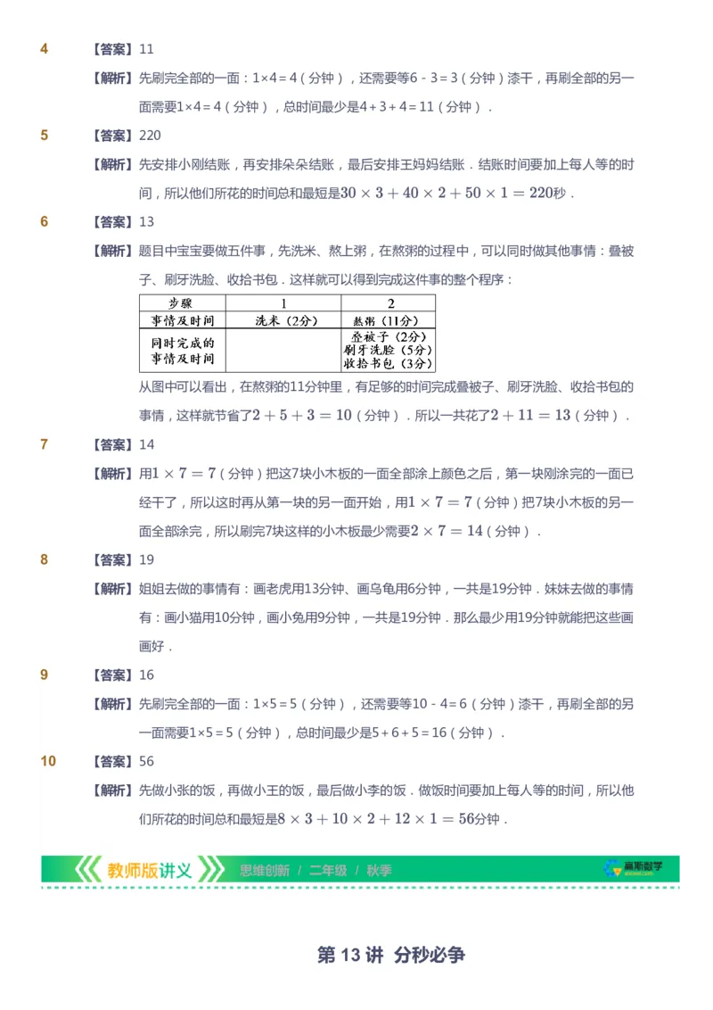 课本+自我巩固+课堂落实（答案）_《爱学习》小学初中数学和奥数资料_高斯数学爱学习课件_4奥数思维创新_二年级高斯数学思维创新_秋高斯数学2阶思维创新