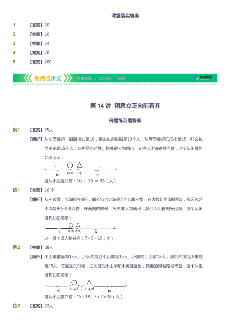 课本+自我巩固+课堂落实（答案）_《爱学习》小学初中数学和奥数资料_高斯数学爱学习课件_4奥数思维创新_二年级高斯数学思维创新_秋高斯数学2阶思维创新