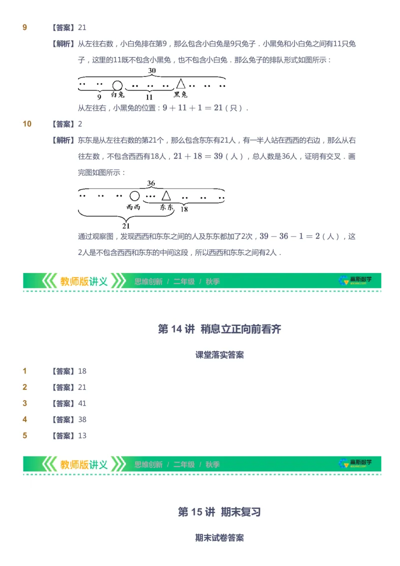 课本+自我巩固+课堂落实（答案）_《爱学习》小学初中数学和奥数资料_高斯数学爱学习课件_4奥数思维创新_二年级高斯数学思维创新_秋高斯数学2阶思维创新