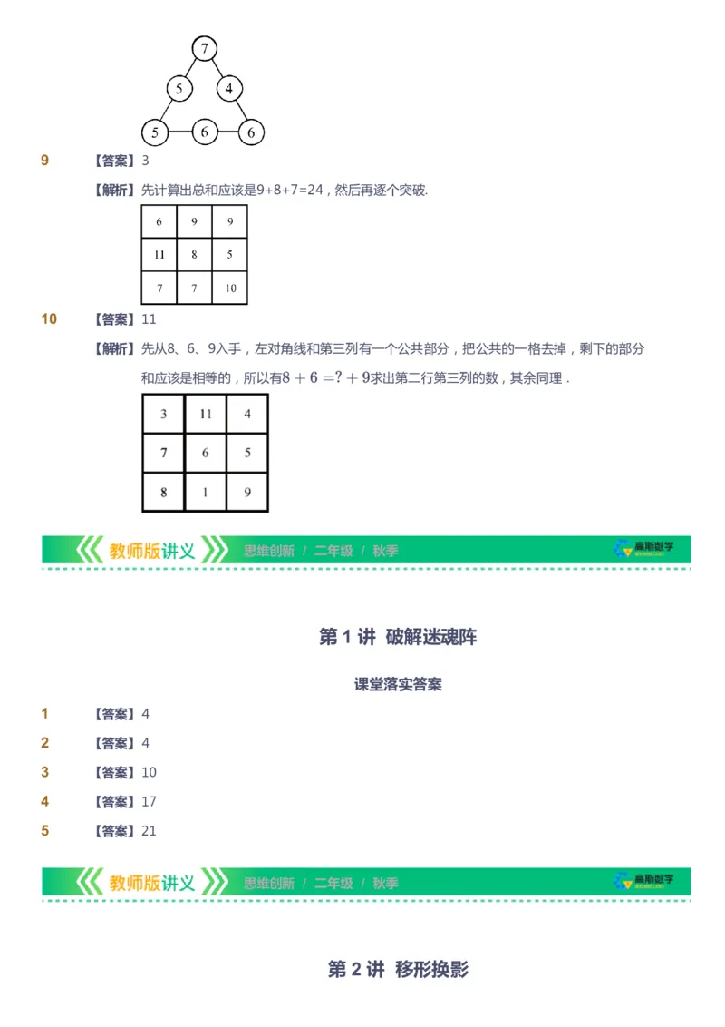 课本+自我巩固+课堂落实（答案）_《爱学习》小学初中数学和奥数资料_高斯数学爱学习课件_4奥数思维创新_二年级高斯数学思维创新_秋高斯数学2阶思维创新