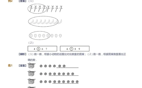 课本+自我巩固+课堂落实（答案）-gs_《爱学习》小学初中数学和奥数资料_高斯数学爱学习课件_1人教小学能力提高_1年级能力提高春秋寒暑课件_秋高斯数学1阶能力提高-gs出品