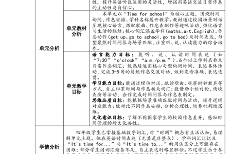 新版四下第三单元教学设计_4下-新英语人教PEP版（2026持续更新）_04教案（多套齐全）_单元整体教学设计
